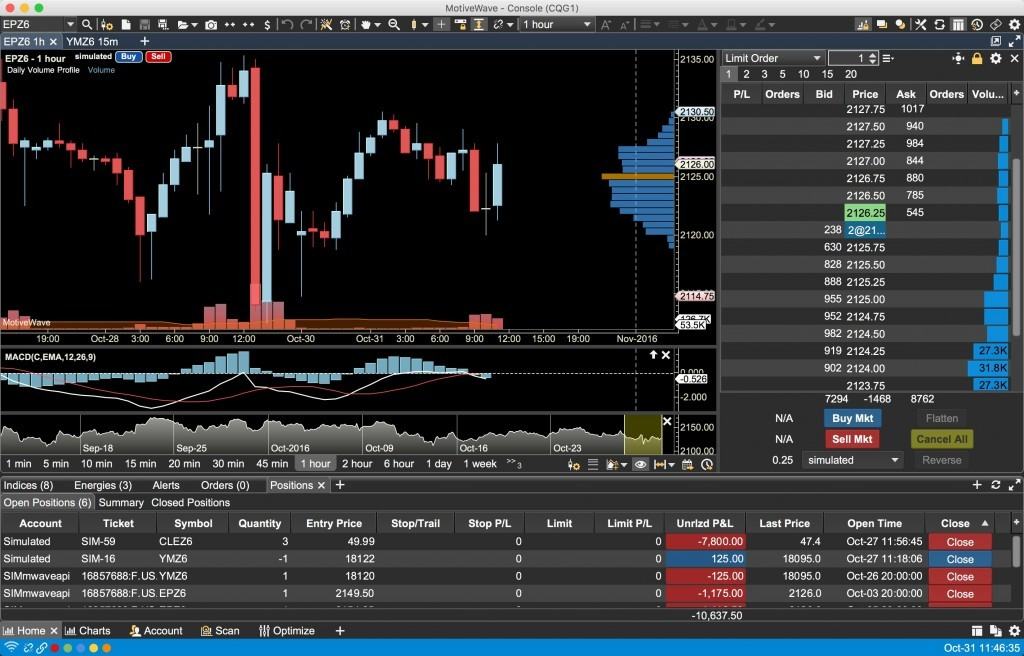 stock trading software for mac